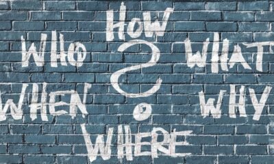 Mastering the Art of Completing the Square